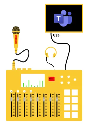 Aufnahme mit dem Rodecaster Pro und Microsoft Teams